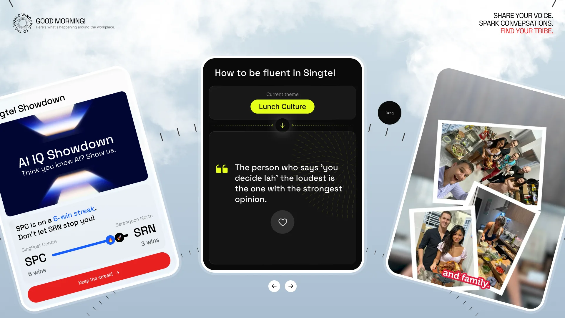 Corporate Interactive Dashboard screen