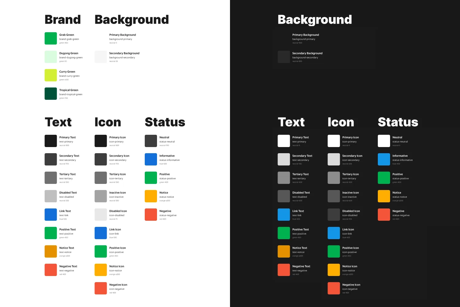 Grab Design Systems screen